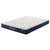 Bed Mattressess