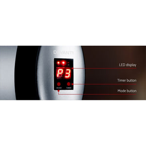Electric Infrared Heater - 1500W